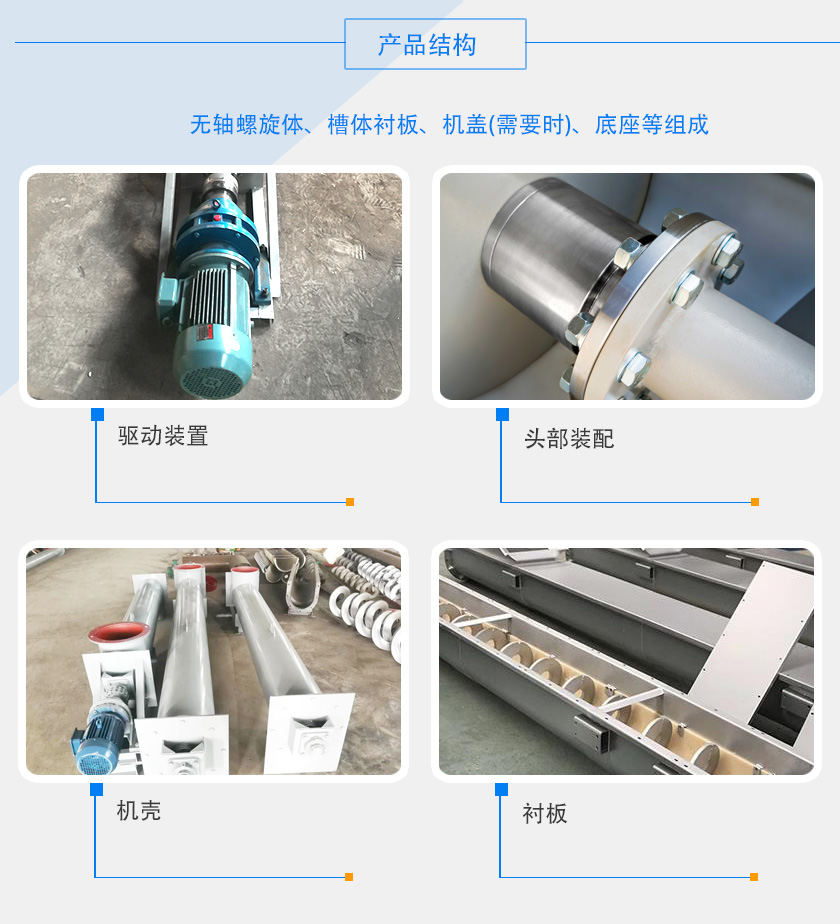 按螺旋輸送細節(jié)與結構