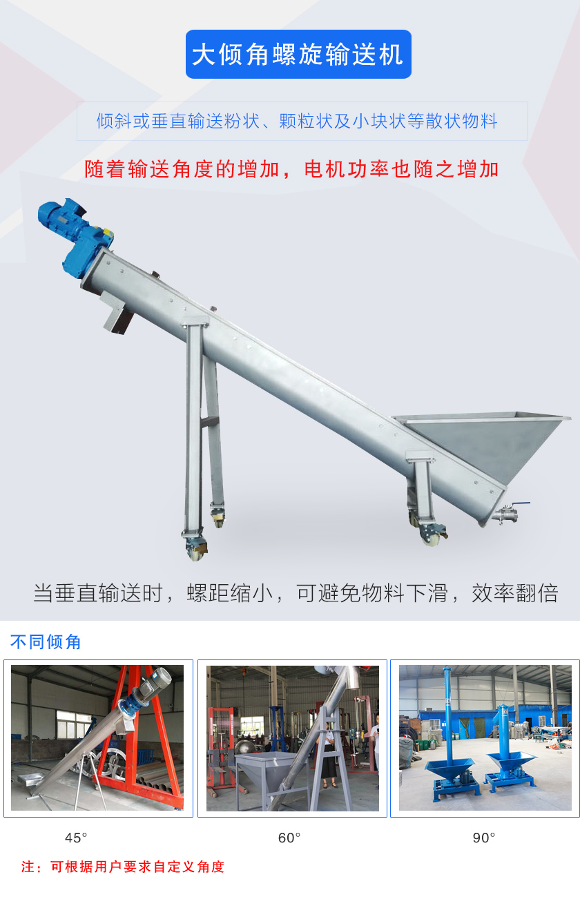 傾斜或垂直輸送粉狀、顆粒狀及小塊狀等散狀物料