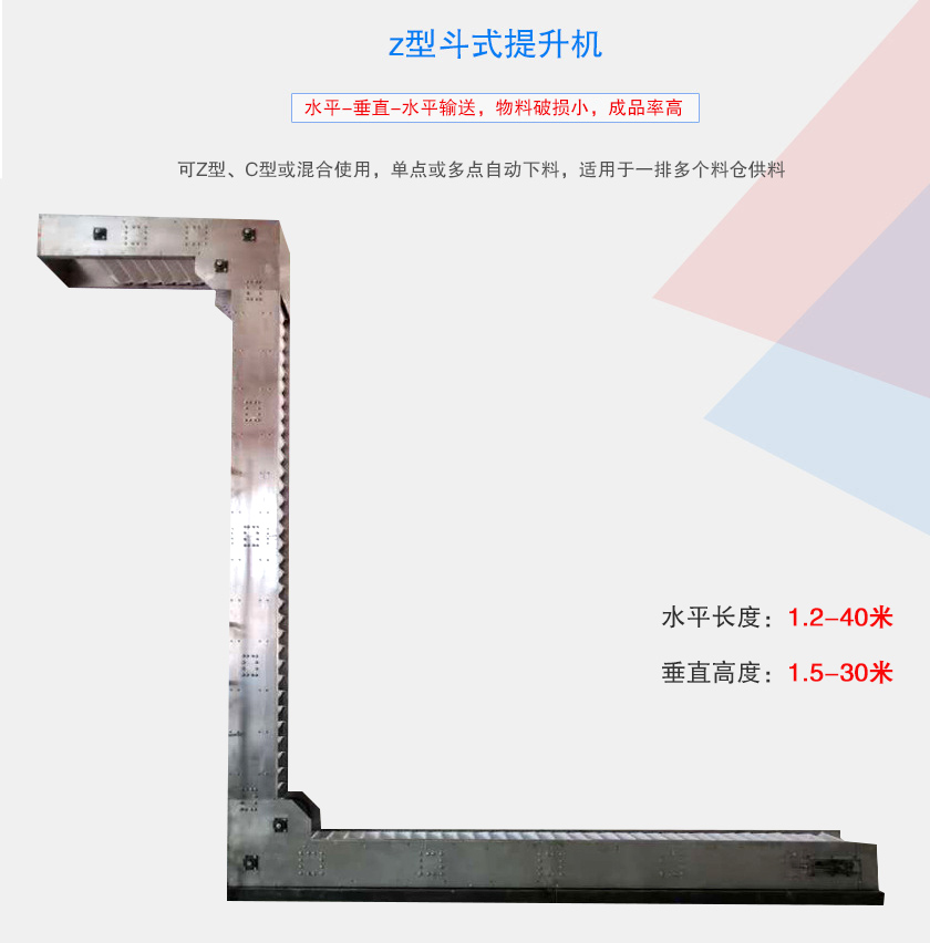 可Z型、C型或混合使用，單點或多點自動下料，適用于一排多個料倉供料