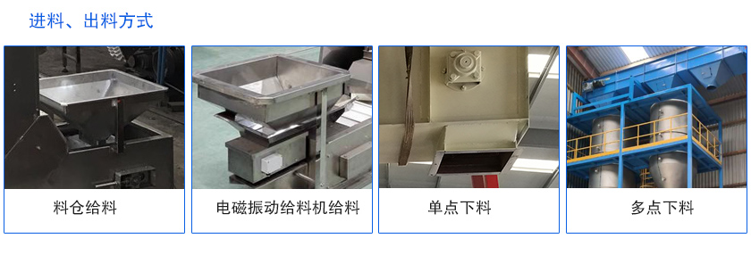 進(jìn)料、出料方式