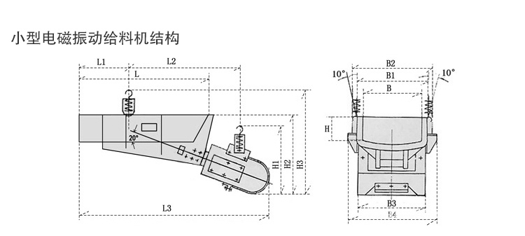 小型電磁振動給料機結(jié)構