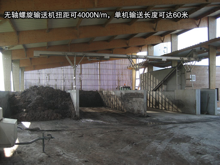 無軸螺旋輸送機扭距可4000N/m，單機輸送長度可達(dá)60米